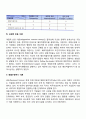 해외직접투자(FDI)이론 5페이지
