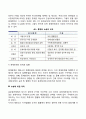 [글로벌경영] 글로벌기업의 분쟁처리방법 5페이지