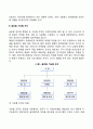[글로벌기업조직구조] 지역별 기능별 조직 4페이지