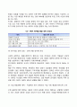 M&A 목적별로 다른 통합 전락 수립 2페이지