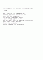 국제통화제도 5페이지