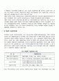 [해외직접투자이론] 보상적 기업우위이론 독점적 기업우위이론 과점적 대응이론 3페이지