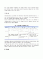 간접수출과 직접수출 3페이지