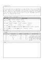 사회복지실천기술론 ) 주변 인물 중 한사람을 선정하여 사회복지실천기술론을 공부하면서 배운 이론을 근거해서 실제 상담을 실시해보고 초기면접(intake)에서 사정(assesment)을 연습해봅니다 4페이지