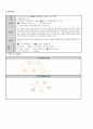 사회복지실천기술론 ) 주변 인물 중 한사람을 선정하여 사회복지실천기술론을 공부하면서 배운 이론을 근거해서 실제 상담을 실시해보고 초기면접(intake)에서 사정(assesment)을 연습해봅니다 8페이지