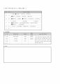 사회복지실천기술론 ) 주변 인물 중 한사람을 선정하여 사회복지실천기술론을 공부하면서 배운 이론을 근거해서 실제 상담을 실시해보고 초기면접(intake)에서 사정(assesment)을 연습해봅니다 10페이지