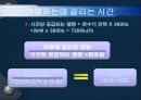 온수기 설계보고서 8페이지