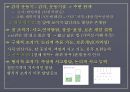 Piaget의 인지발달이론 인지발달4단계  감각운동기 전조작기 구체적조작기 형식적조작기 피아제인지발달이론 7페이지