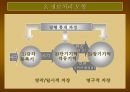 정보처리이론 [사회과학] 5페이지