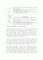 [태권도승단] 태권도 수련을 통해 배울 수 있는 인성덕목의 개념 프로그램 적용 방안 9페이지