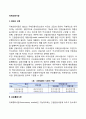 [국제신용시장] 국제신용시장의 의의와 구분 유로통화시장 유로채시장 외국채시장 현지금융시장 2페이지