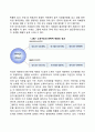 전략적 제휴의 성과 3페이지