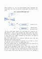 전략적 제휴의 성과 4페이지