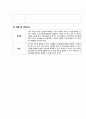 [A+간호관리학실습] 손씻기 QI 보고서 7페이지
