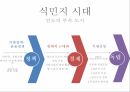 미얀마의 역사 11페이지