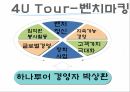 인사관리 가상기업 시뮬레이션(조직관리)-여행사 9페이지
