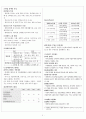 장애인재활상담사 재활정책론 요약본 (시험대비) 8페이지