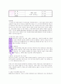결혼코칭 1페이지
