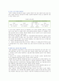 육아휴직제도의 필요성 문제점 및 개선방안 9페이지