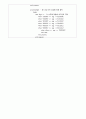 논리회로설계실험 FND(Flexible Numeric Display)제어 7 segments 보고서 3페이지