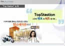 공학기술경영 창업 아이템 보고서 6페이지