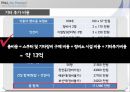공학기술경영 창업 아이템 보고서 19페이지