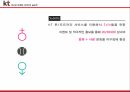 KT프로야구단 마케팅 아이디어 PPT 공모전 보고서 2페이지