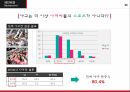 KT프로야구단 마케팅 아이디어 PPT 공모전 보고서 5페이지