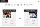 KT프로야구단 마케팅 아이디어 PPT 공모전 보고서 6페이지