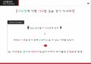 KT프로야구단 마케팅 아이디어 PPT 공모전 보고서 15페이지