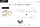 KT프로야구단 마케팅 아이디어 PPT 공모전 보고서 24페이지
