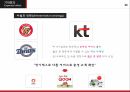 KT프로야구단 마케팅 아이디어 PPT 공모전 보고서 25페이지