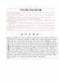 코스닥협회 정규직 신입사원 채용 자기소개서 + 면접질문모음 1페이지