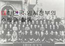 임시정부의 수립임시정부의 조직임시정부의 독립운동임시정부의 헌법임시정부의 주역 1페이지