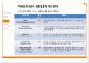 미국의 위기관리한국사회복지론미국의 위기관리 체계국가안전보장회의NSC국토안보부(DHS)연방비상사태관리청(FEMA) 21페이지