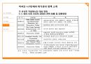 미국의 위기관리한국사회복지론미국의 위기관리 체계국가안전보장회의NSC국토안보부(DHS)연방비상사태관리청(FEMA) 26페이지