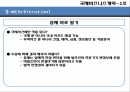 국제비즈니스 계약계약의 이행계약위반불가항력이행가혹이행보증손해보상액의 예정중재 25페이지