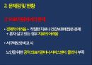 독신가구노인독신가구란인구의 고령화핵가족화 경향노인 고독감노인장기요양보험제도치매관리법 8페이지