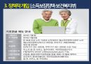 독신가구노인독신가구란인구의 고령화핵가족화 경향노인 고독감노인장기요양보험제도치매관리법 16페이지