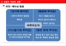비유의 정의은유환유성경의 비유광고의 비유문학의 비유환유의 표현 10페이지