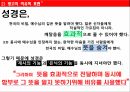 비유의 정의은유환유성경의 비유광고의 비유문학의 비유환유의 표현 14페이지