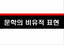 비유의 정의은유환유성경의 비유광고의 비유문학의 비유환유의 표현 21페이지