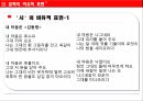 비유의 정의은유환유성경의 비유광고의 비유문학의 비유환유의 표현 22페이지