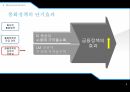 통화정책의 개요한국의 통화정책금융 위기 통화정책통화정책의 개념통화 정책의 단기 효과통화정책의 목표 8페이지