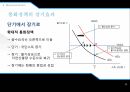 통화정책의 개요한국의 통화정책금융 위기 통화정책통화정책의 개념통화 정책의 단기 효과통화정책의 목표 10페이지