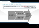 통화정책의 개요한국의 통화정책금융 위기 통화정책통화정책의 개념통화 정책의 단기 효과통화정책의 목표 13페이지