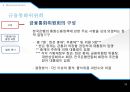 통화정책의 개요한국의 통화정책금융 위기 통화정책통화정책의 개념통화 정책의 단기 효과통화정책의 목표 24페이지