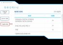 통화정책의 개요한국의 통화정책금융 위기 통화정책통화정책의 개념통화 정책의 단기 효과통화정책의 목표 32페이지