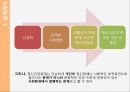 정신건강이란정신장애 분류정신질환자의 현황정신의료기관의 현황보수교육 현황정신건강문제 3페이지
