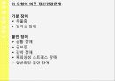 정신건강이란정신장애 분류정신질환자의 현황정신의료기관의 현황보수교육 현황정신건강문제 7페이지